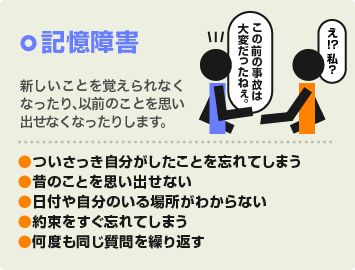 記憶障害：新しいことを覚えられなくなったり、以前のことを思い出せなくなったりします。